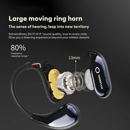 HYUNDAI HY-Q18 Pro Bluetooth Wireless Earbuds with Full-Color Touch Display, Mobile App Translation Support, Smart Headphones for Music and Calls, Compatible with Android and iOS