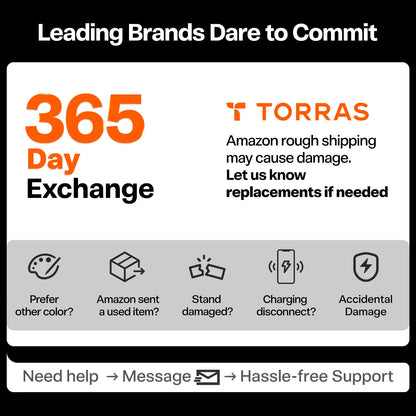 TORRAS Q3 Air Rugged Magsafe Case for Iphone 17 Pro Max with 360° Rotatable Magnetic Stand, Rugged Military-Grade Drop Protection, Anti-Slip Wavy Grip, Precise Camera Control Button, Soft Microfiber Lining, Heavy Duty Shockproof Protective Cover